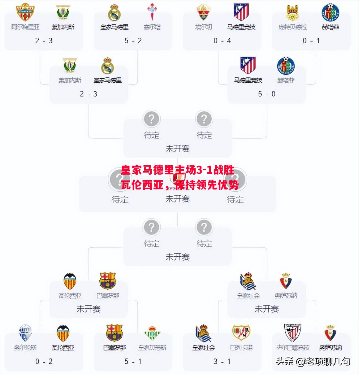FB体育官方网站-皇家马德里主场3-1战胜瓦伦西亚，保持领先优势