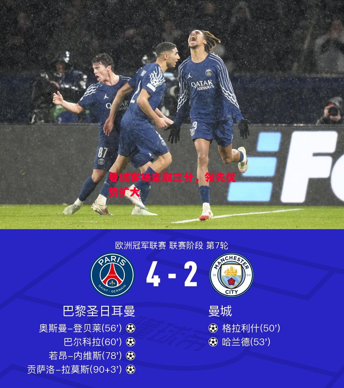 FB体育官网-曼城客场豪取三分，领先优势扩大